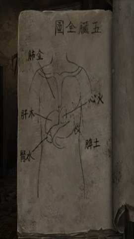 纸嫁衣6第四章攻略全文图解-纸嫁衣6千秋魇第四章通关攻略