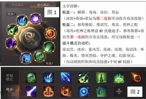 精灵盛典黎明敏法技能摆放
