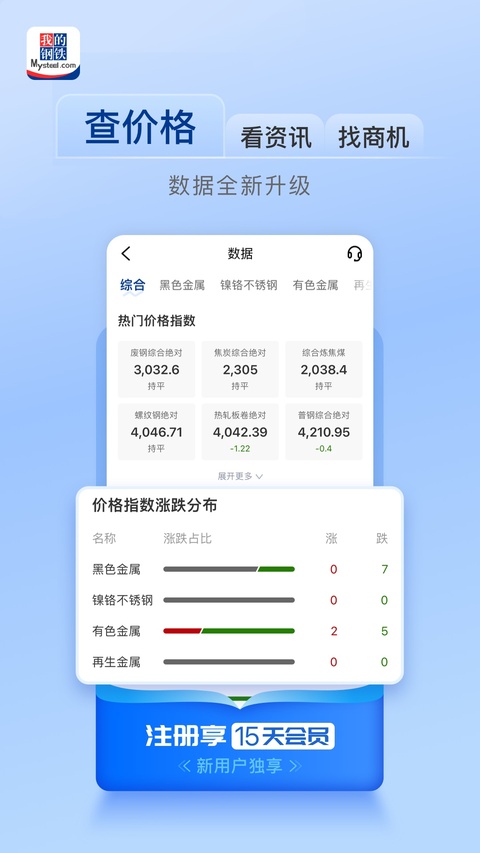 我的钢铁网 6.29.1 手机版 2