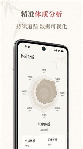 把脉智诊 1.1.8 最新版 3