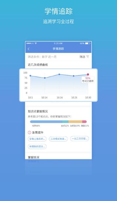 星光易学网 4.8.0 安卓版 3