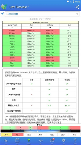 uavforecast 2.10.2 最新版 1