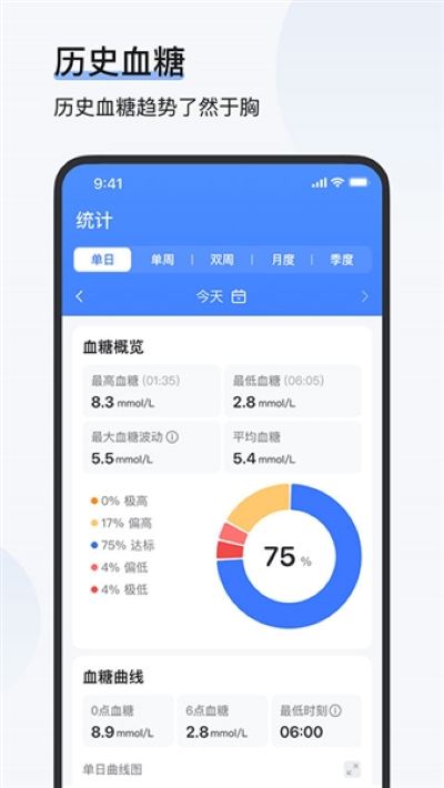 欧态健康 1.57.0 手机版 3