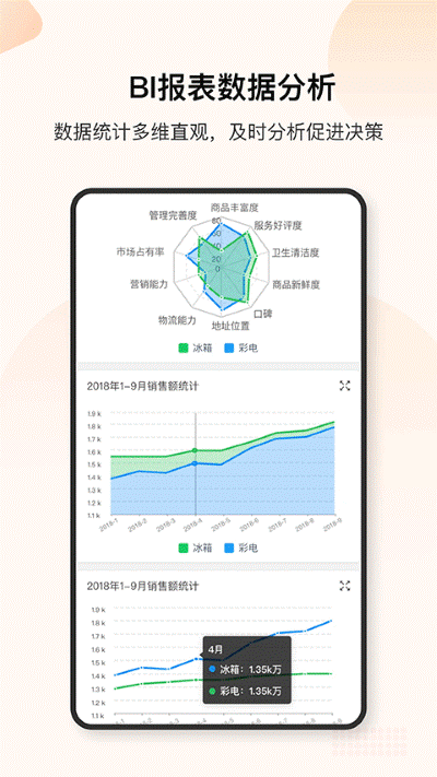 销帮帮 4.84.1 安卓版 3