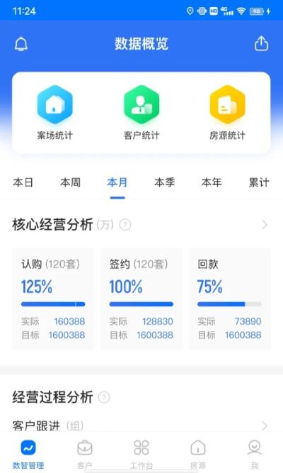 明源销售系统 1.8.14 手机版 2