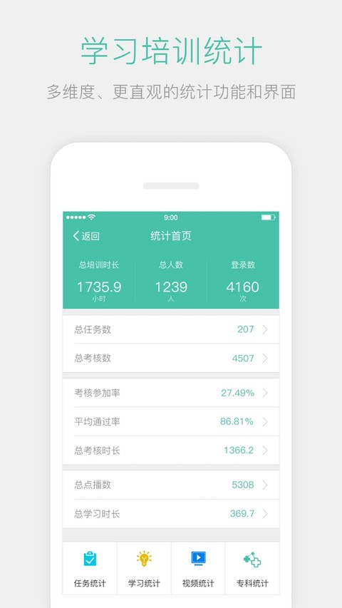 名医传世 3.8.0 最新版 0