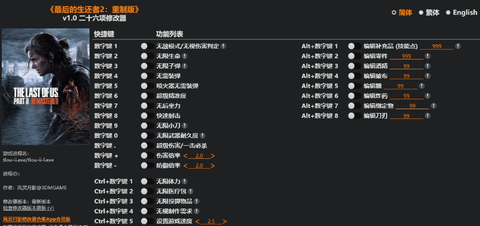 最后生还者2修改器 1.0 最新版 0