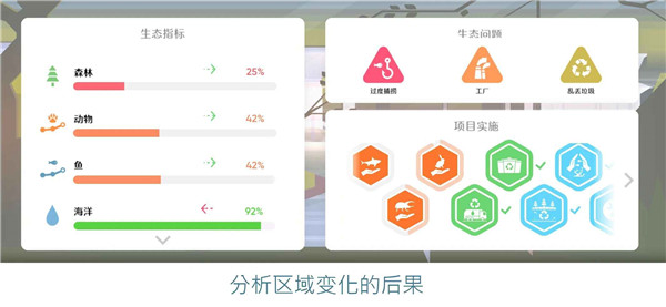 拯救地球 1.2.324 最新版 1
