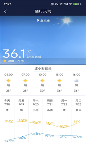 云汛达 3.2.05 最新版 2