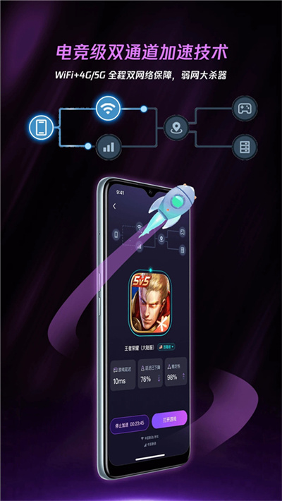 腾讯lol加速器 5.0.4 手机版 1