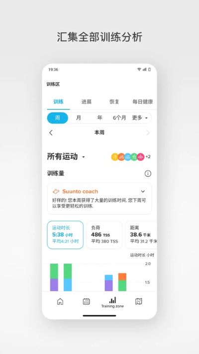 suunto 6.12.6 官方版 4