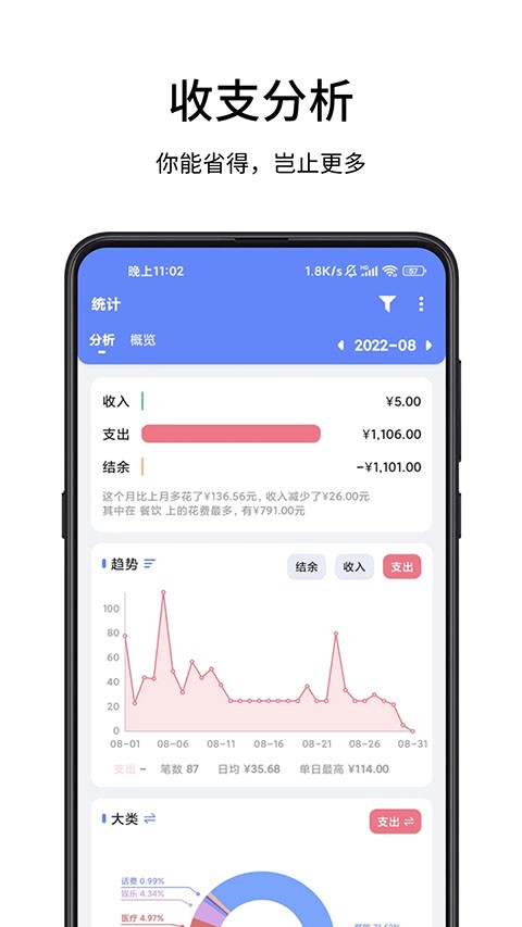 一羽记账 8.1.6 最新版 1