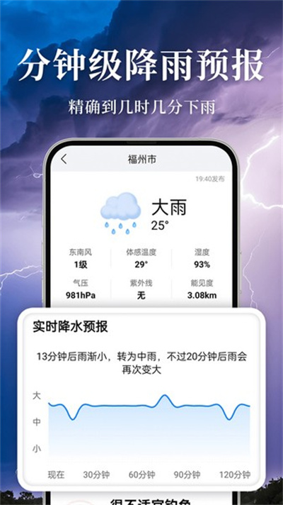 准雨天气大字版 5.1.3 安卓版 1