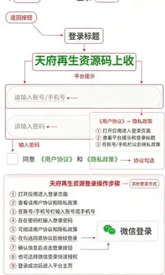 中农有约 1.8.28 安卓版 3