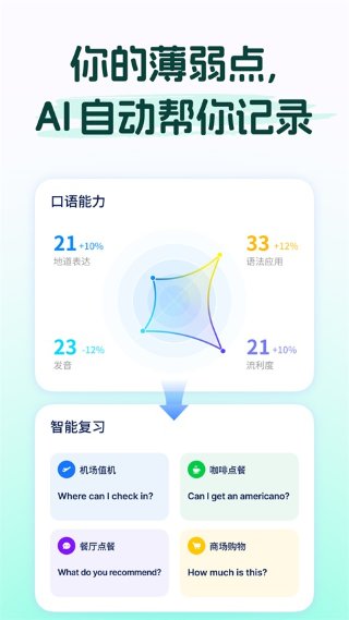 Midoo学英语 1.5.17 安卓版 4