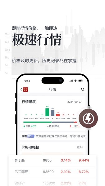 百川盈孚 3.1.7 手机版 3
