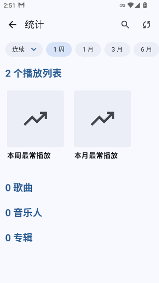 Metrolist 13.7.0 手机版 0