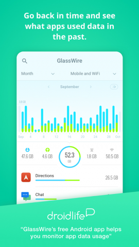 GlassWire 3.0.400r 中文版 3