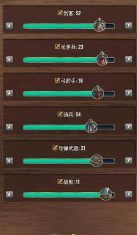 基辅罗斯2 1.0.31 中文版 2