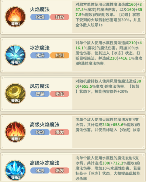 魔力宝贝启程职业推荐